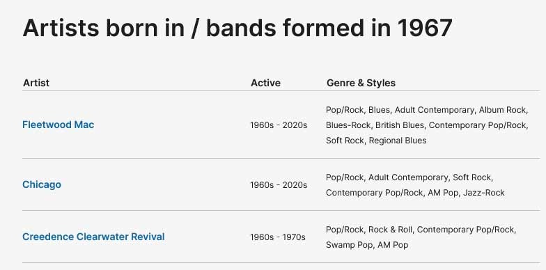 bands from 1967 links