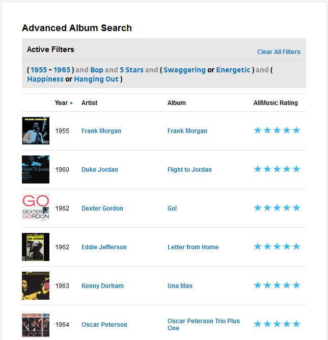 advacned search