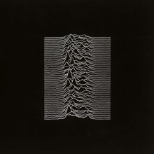 Post-Punk Music Albums | AllMusic