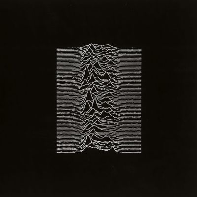 Unknown Pleasures - Joy Division | Album | AllMusic