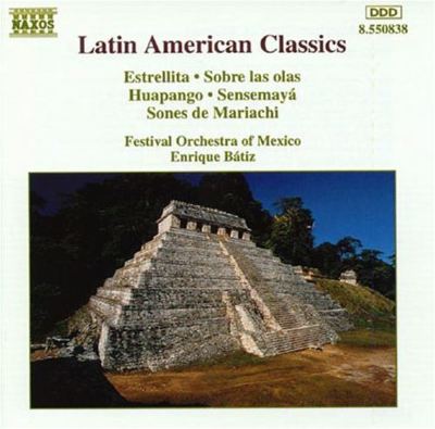 Malambo, for piano, Op. 7