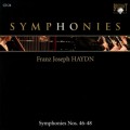 Franz Joseph Haydn: Symphonies Nos. 46-48