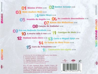 Abril
