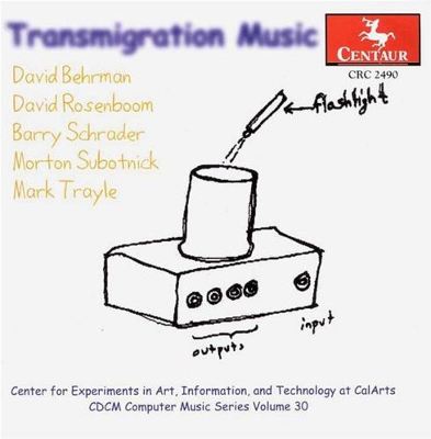 Transmigration Music