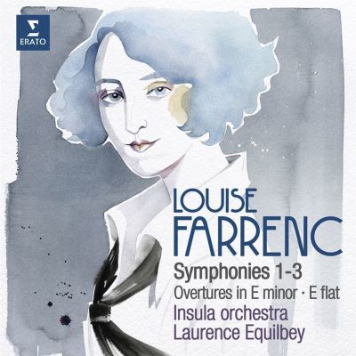 Symphony No. 3 in G minor, Op. 36