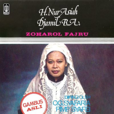 Zoharol Fajru
